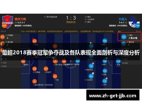 葡超2018赛季冠军争夺战及各队表现全面剖析与深度分析 葡超2018赛季冠军争夺战及各队表现全面剖析与深度分析