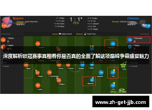 深度解析欧冠赛事真相看你是否真的全面了解这项巅峰争霸盛宴魅力