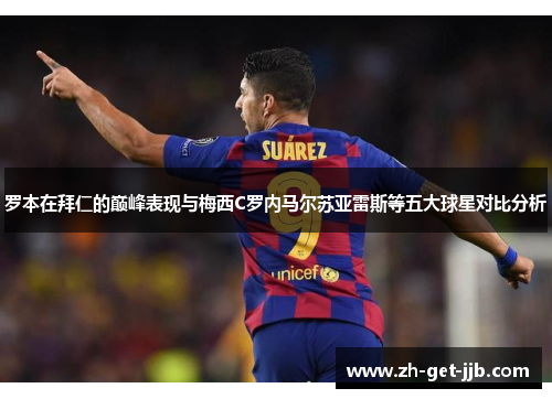 罗本在拜仁的巅峰表现与梅西C罗内马尔苏亚雷斯等五大球星对比分析 罗本在拜仁的巅峰表现与梅西C罗内马尔苏亚雷斯等五大球星对比分析