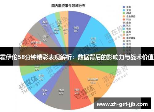 霍伊伦58分钟精彩表现解析:数据背后的影响力与战术价值 霍伊伦58分钟精彩表现解析:数据背后的影响力与战术价值