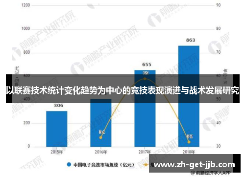 以联赛技术统计变化趋势为中心的竞技表现演进与战术发展研究 以联赛技术统计变化趋势为中心的竞技表现演进与战术发展研究