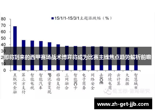 即将到来的西甲赛场战术博弈将成为比赛主线焦点趋势解析前瞻