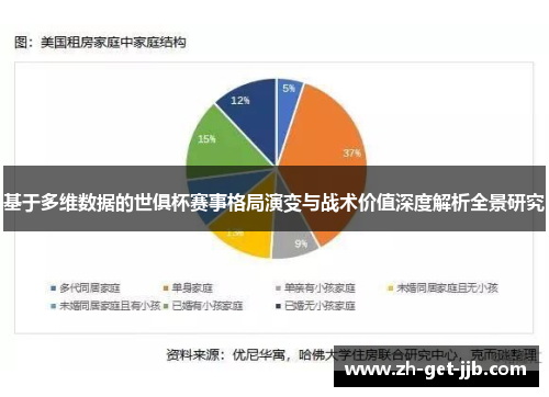 基于多维数据的世俱杯赛事格局演变与战术价值深度解析全景研究 基于多维数据的世俱杯赛事格局演变与战术价值深度解析全景研究